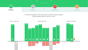 Moz Local Check Business Listing Moz Local Check Business Listing