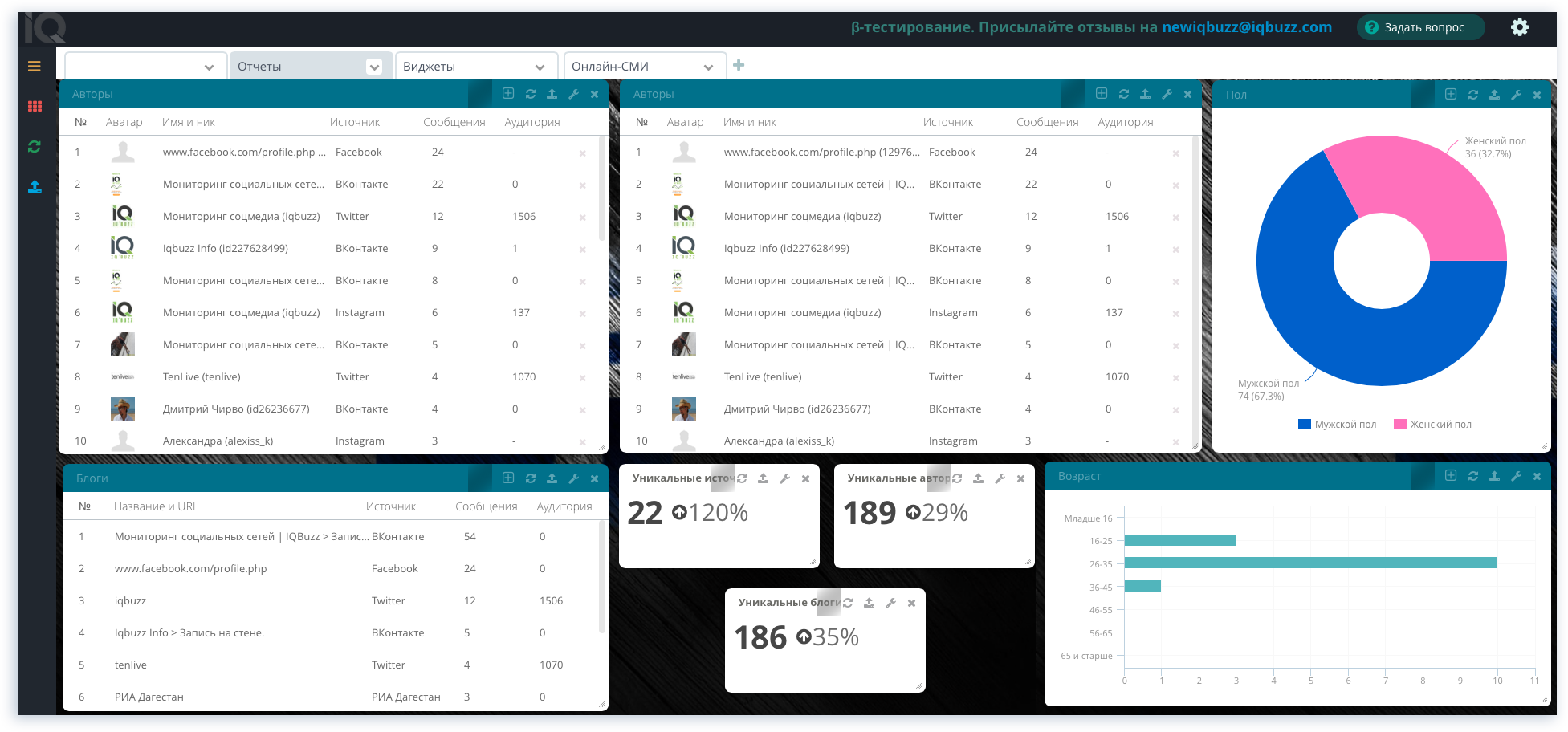 Отправить тест. Мониторинг социальных сетей. IQBUZZ. Интерфейс сервиса. IQBUZZ сервис.