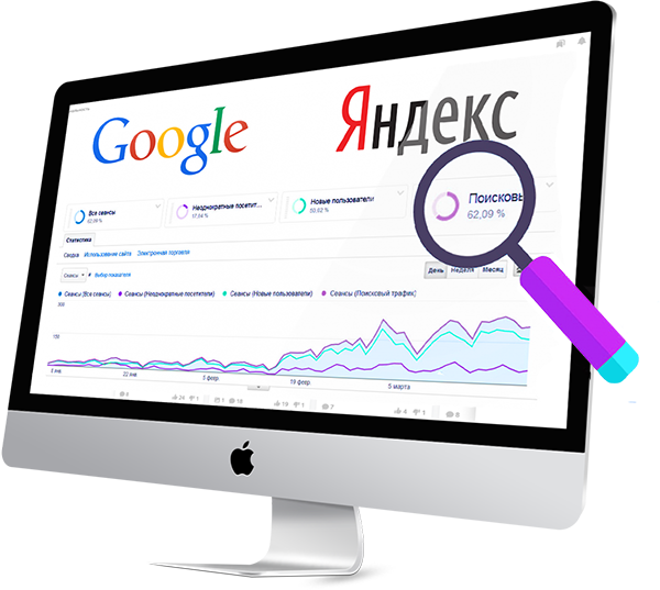 Контекст в Яндекс.Директ, Google Ads