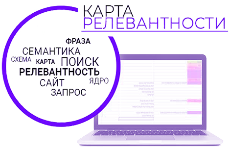 Создание карты релевантности